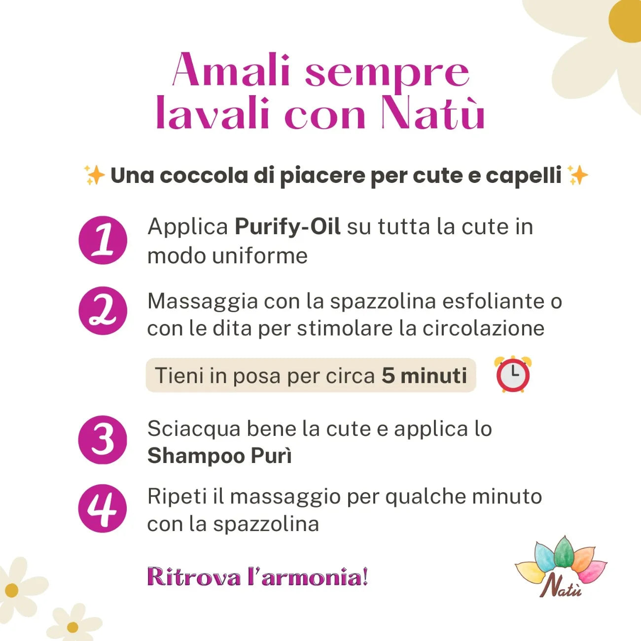 PURÌ - Shampoo Purificante Cute con Forfora