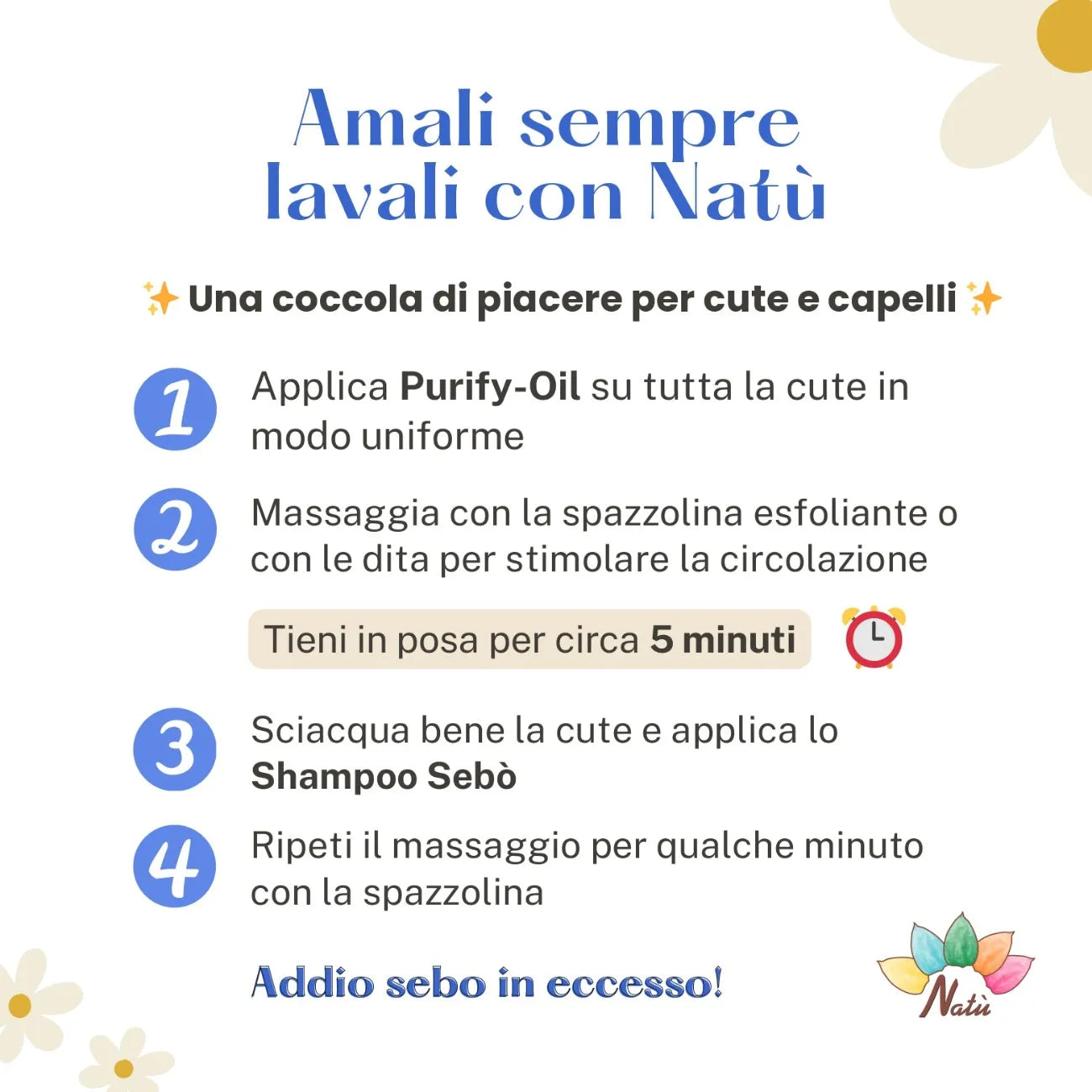 SEBÒ - Shampoo Riequilibrante Cute Grassa