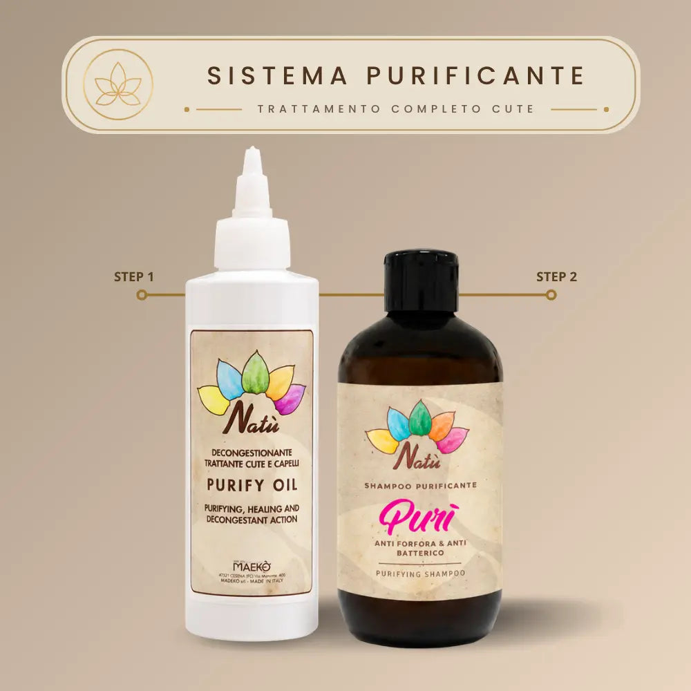 Kit Antiforfora -  il tuo sistema antiforfora in 2 step