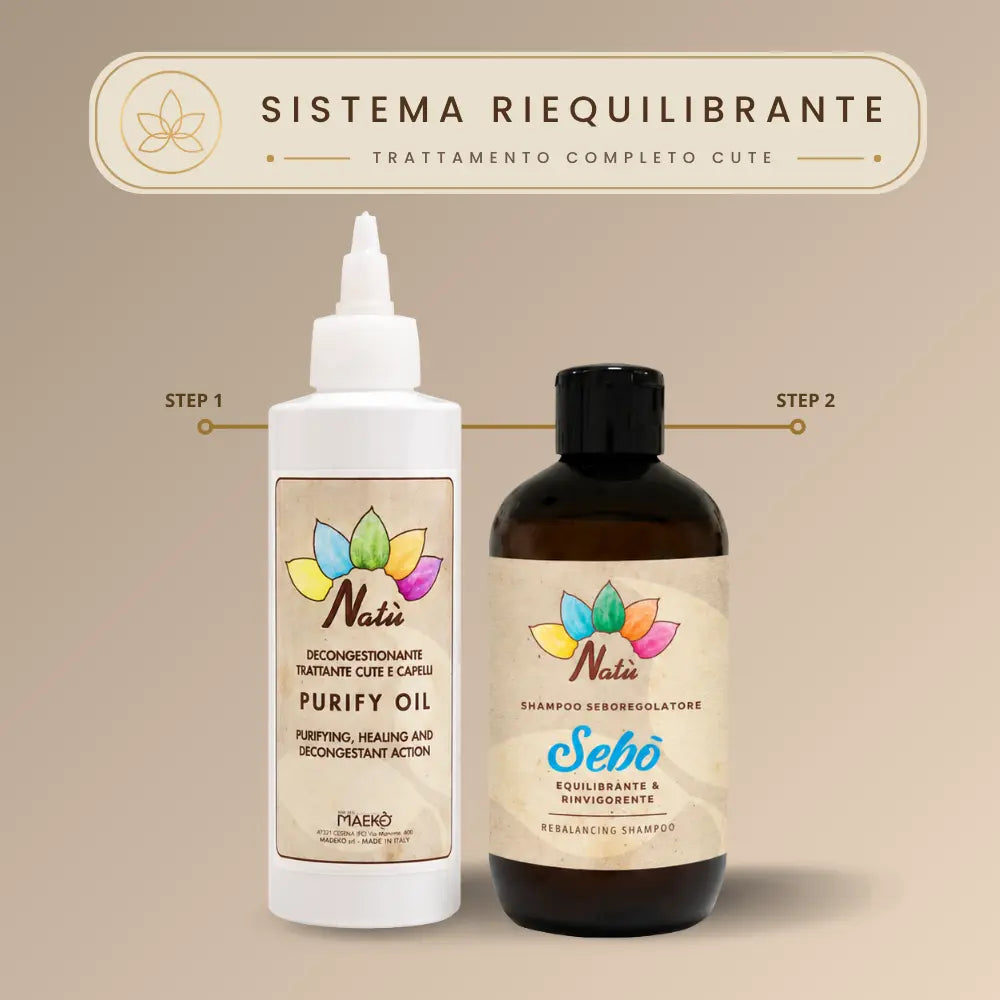 Kit cute grassa - il tuo sistema riequilibrante in 2 step