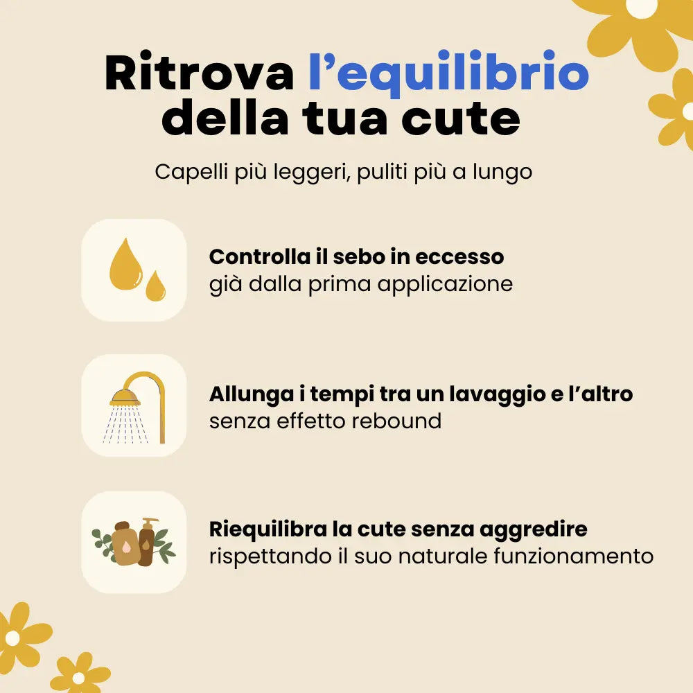 Kit cute grassa - il tuo sistema riequilibrante in 2 step