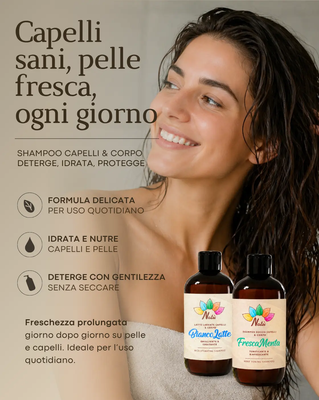 BIANCO LATTE - Shampoo Doccia Aloe Vera Capelli Corpo - immagine 2