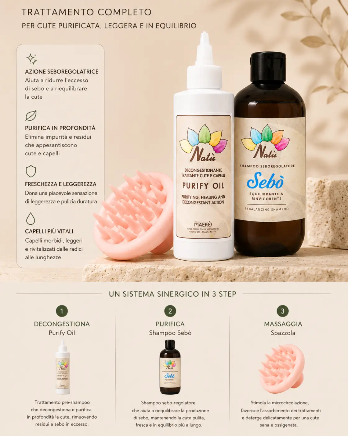 Kit Cute Grassa - Sistema riequilibrante - immagine 2